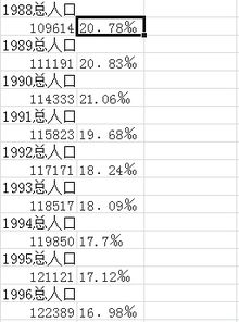 Excel求积分公式[excel积分公式叫什么]