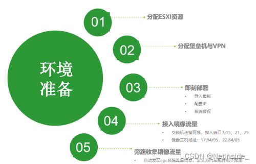 excel一列乘法公式怎么用[excel一列做乘法]