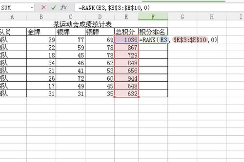 excel计算总积分,金牌10分,excel计算总积分排名