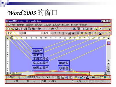 word2003滚动条,word2003滚动条不见了