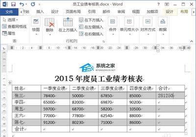 word数据表格,word数据表格模版